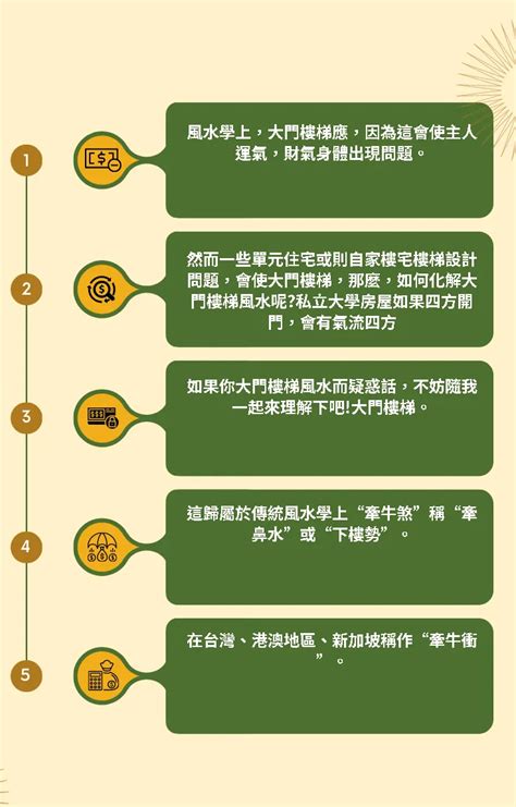 大門對樓梯 化解|開門見樓梯恐破財！住家大門風水7禁忌 化解方法一次。